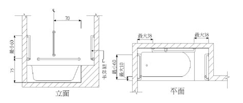 廁所窗户離地高度